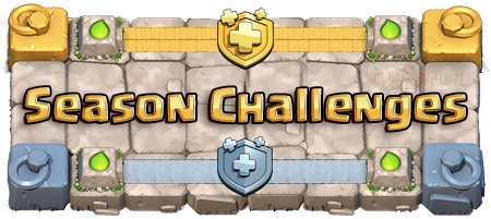 CoC Challenges CoC Challenges