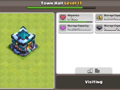 Clash of Clans max TH13 Giga inferno levels